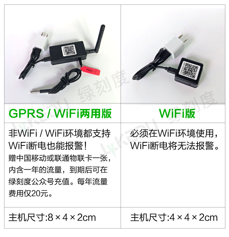 GPRS版 WiFi版