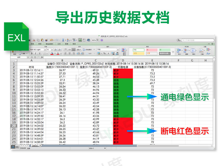 导出历史数据文档